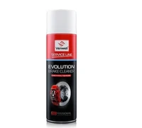 VENWELL Очиститель тормозов Evolution Brake Cleaner, 600 мл VW-SL-005RU